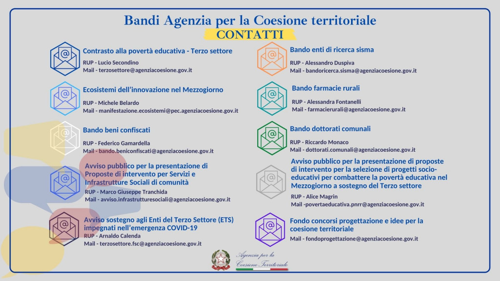 BANDI PUBBLICATI SUL SITO AGENZIA COESIONE TERRITORIALE (7)
