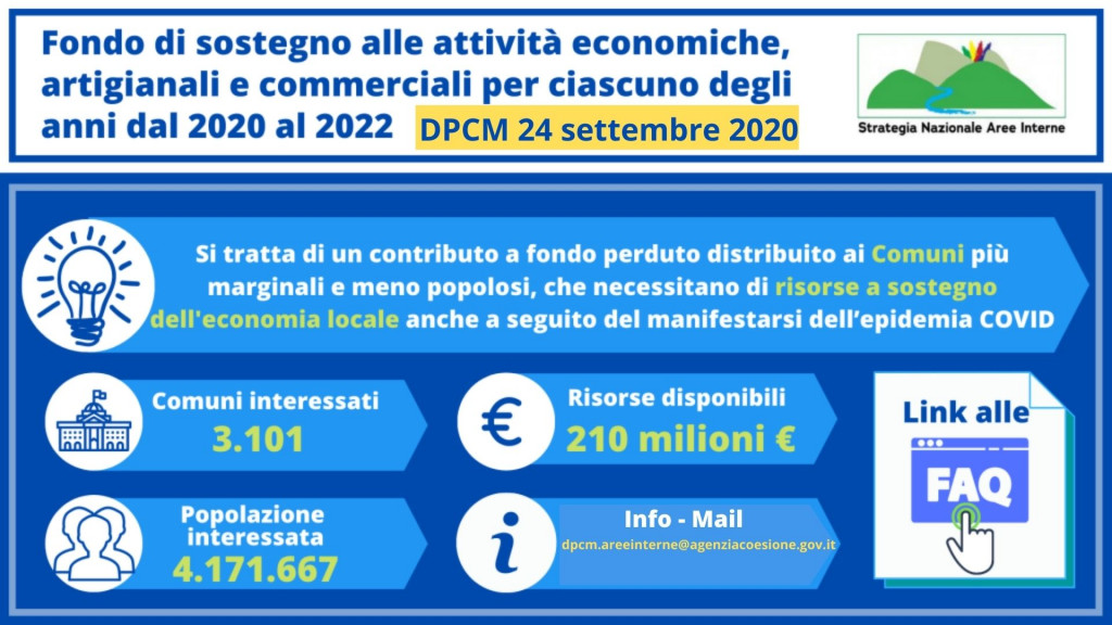 Fondo_DPCM 24 settembre 2020