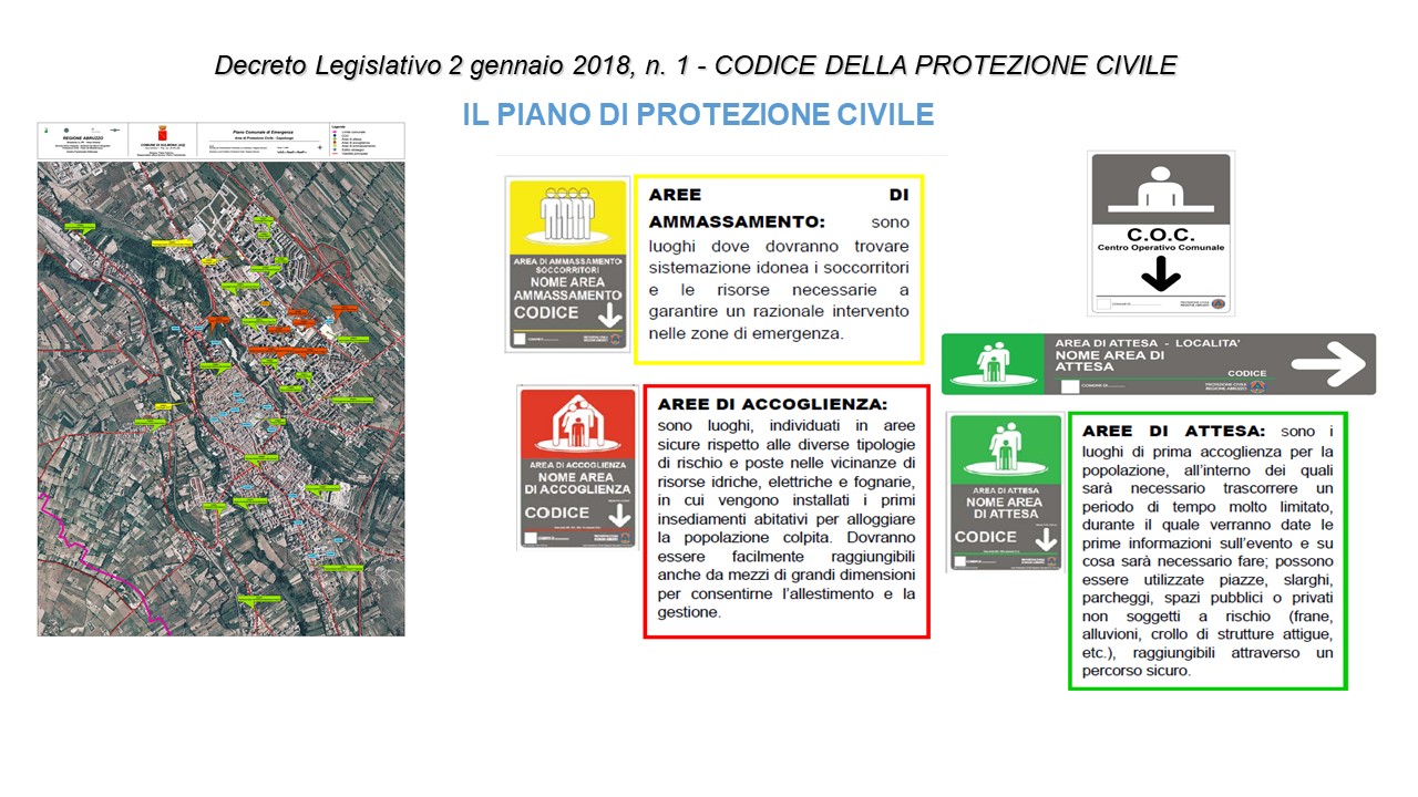 Le aree di emergenza 1