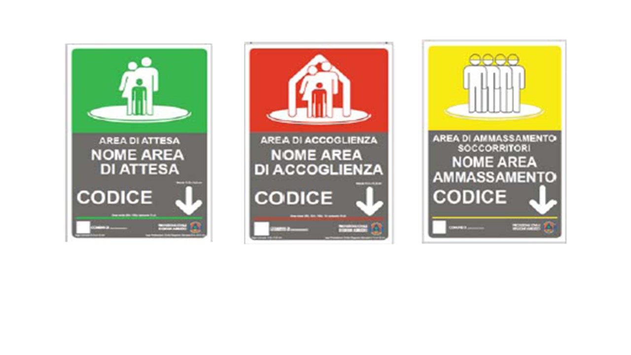 La cartellonistica di riferimento delle aree di Protezione Civile