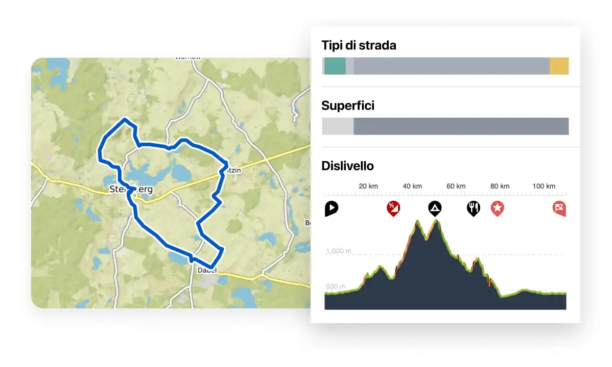 tour details at a glance