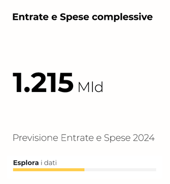 Entrate e Spese Complessive